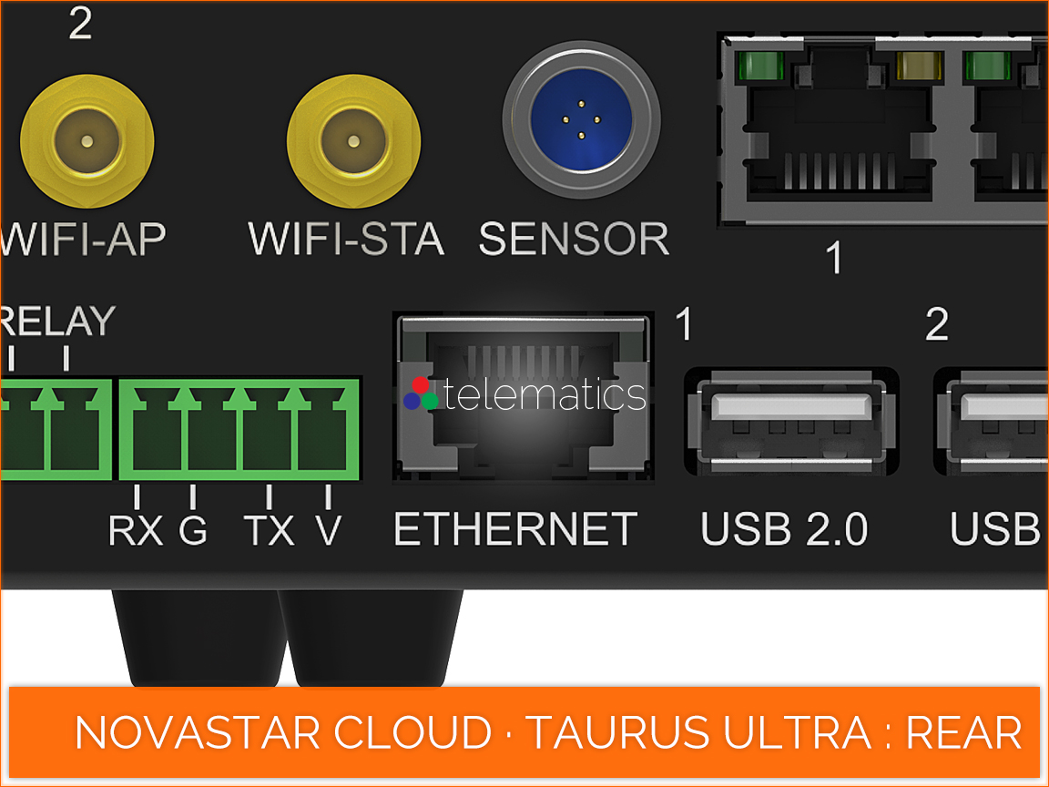 NovaStar Cloud · Taurus Ultra TU20 Pro · ethernet